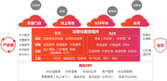 &#77;&#75;&#23448;&#32593;&#45;&#77;&#75;&#40;&#20013;&#22269;&#41;&#19968;&#31449;&#24335;&#26381;&#21153;&#23448;&#32593;