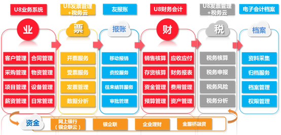 &#77;&#75;&#23448;&#32593;&#45;&#77;&#75;&#40;&#20013;&#22269;&#41;&#19968;&#31449;&#24335;&#26381;&#21153;&#23448;&#32593;
