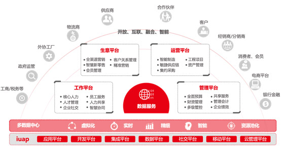 &#77;&#75;&#23448;&#32593;&#45;&#77;&#75;&#40;&#20013;&#22269;&#41;&#19968;&#31449;&#24335;&#26381;&#21153;&#23448;&#32593;