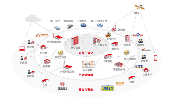 &#77;&#75;&#23448;&#32593;&#45;&#77;&#75;&#40;&#20013;&#22269;&#41;&#19968;&#31449;&#24335;&#26381;&#21153;&#23448;&#32593;