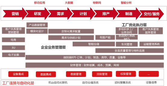 &#77;&#75;&#23448;&#32593;&#45;&#77;&#75;&#40;&#20013;&#22269;&#41;&#19968;&#31449;&#24335;&#26381;&#21153;&#23448;&#32593;