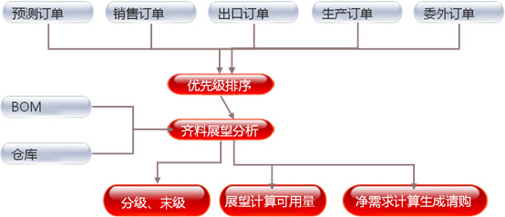 &#77;&#75;&#23448;&#32593;&#45;&#77;&#75;&#40;&#20013;&#22269;&#41;&#19968;&#31449;&#24335;&#26381;&#21153;&#23448;&#32593;