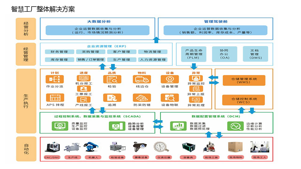 &#77;&#75;&#23448;&#32593;&#45;&#77;&#75;&#40;&#20013;&#22269;&#41;&#19968;&#31449;&#24335;&#26381;&#21153;&#23448;&#32593;