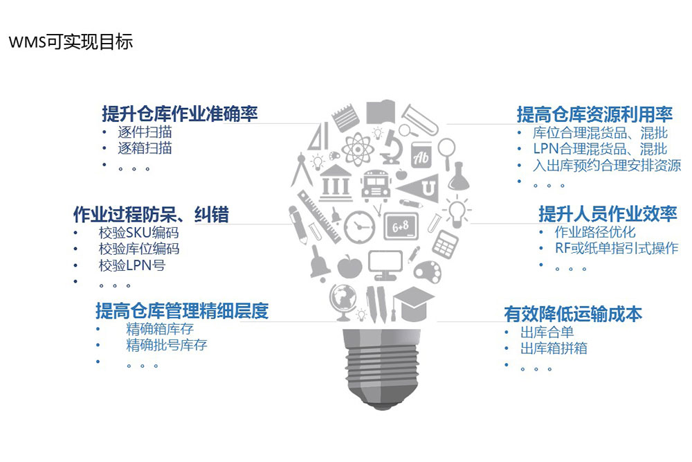 &#77;&#75;&#23448;&#32593;&#45;&#77;&#75;&#40;&#20013;&#22269;&#41;&#19968;&#31449;&#24335;&#26381;&#21153;&#23448;&#32593;