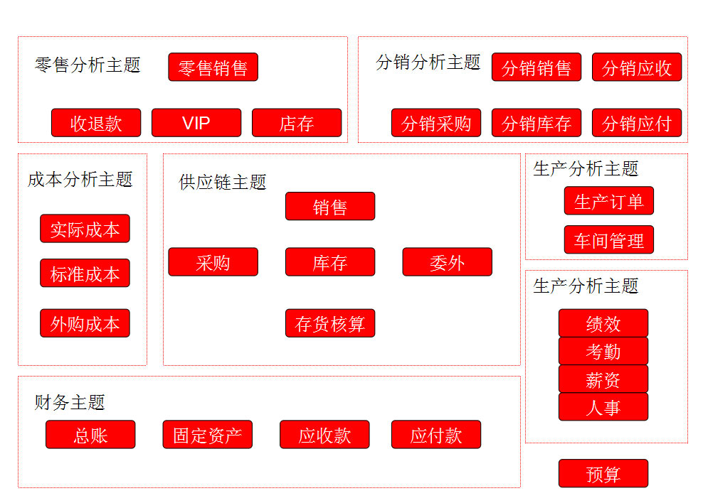 &#77;&#75;&#23448;&#32593;&#45;&#77;&#75;&#40;&#20013;&#22269;&#41;&#19968;&#31449;&#24335;&#26381;&#21153;&#23448;&#32593;