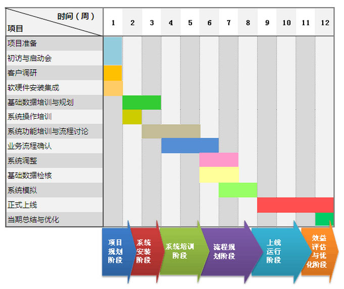 &#77;&#75;&#23448;&#32593;&#45;&#77;&#75;&#40;&#20013;&#22269;&#41;&#19968;&#31449;&#24335;&#26381;&#21153;&#23448;&#32593;