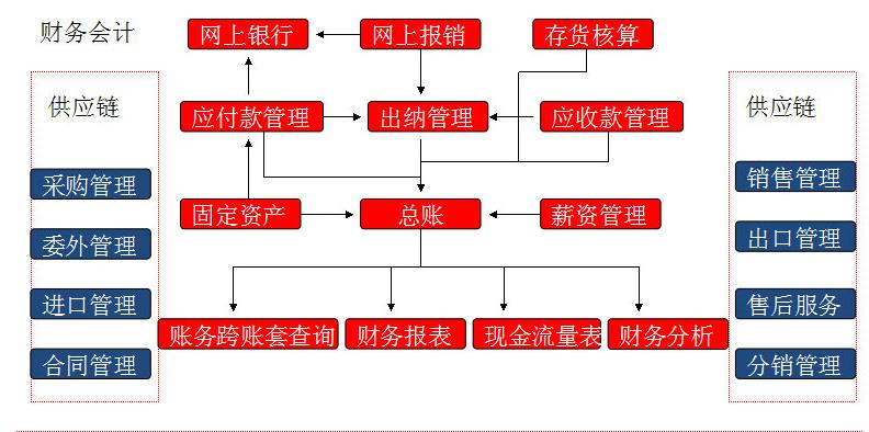 &#77;&#75;&#23448;&#32593;&#45;&#77;&#75;&#40;&#20013;&#22269;&#41;&#19968;&#31449;&#24335;&#26381;&#21153;&#23448;&#32593;
