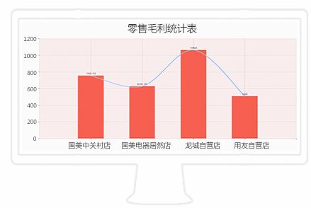 &#77;&#75;&#23448;&#32593;&#45;&#77;&#75;&#40;&#20013;&#22269;&#41;&#19968;&#31449;&#24335;&#26381;&#21153;&#23448;&#32593;
