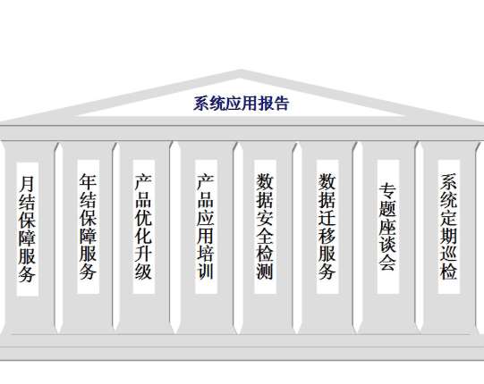 &#77;&#75;&#23448;&#32593;&#45;&#77;&#75;&#40;&#20013;&#22269;&#41;&#19968;&#31449;&#24335;&#26381;&#21153;&#23448;&#32593;