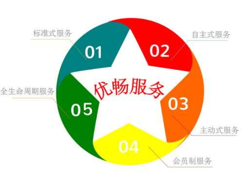 &#77;&#75;&#23448;&#32593;&#45;&#77;&#75;&#40;&#20013;&#22269;&#41;&#19968;&#31449;&#24335;&#26381;&#21153;&#23448;&#32593;