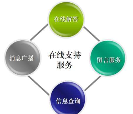 &#77;&#75;&#23448;&#32593;&#45;&#77;&#75;&#40;&#20013;&#22269;&#41;&#19968;&#31449;&#24335;&#26381;&#21153;&#23448;&#32593;