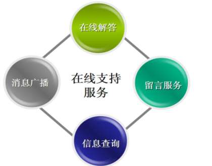 &#77;&#75;&#23448;&#32593;&#45;&#77;&#75;&#40;&#20013;&#22269;&#41;&#19968;&#31449;&#24335;&#26381;&#21153;&#23448;&#32593;