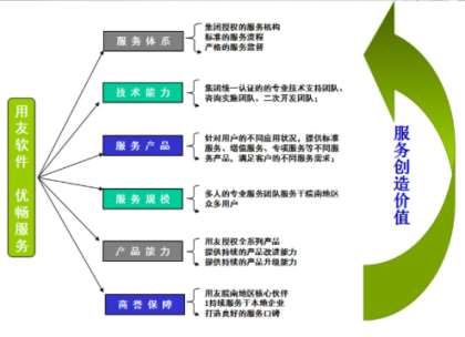 &#77;&#75;&#23448;&#32593;&#45;&#77;&#75;&#40;&#20013;&#22269;&#41;&#19968;&#31449;&#24335;&#26381;&#21153;&#23448;&#32593;
