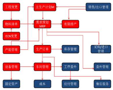 &#77;&#75;&#23448;&#32593;&#45;&#77;&#75;&#40;&#20013;&#22269;&#41;&#19968;&#31449;&#24335;&#26381;&#21153;&#23448;&#32593;