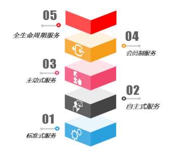 &#77;&#75;&#23448;&#32593;&#45;&#77;&#75;&#40;&#20013;&#22269;&#41;&#19968;&#31449;&#24335;&#26381;&#21153;&#23448;&#32593;